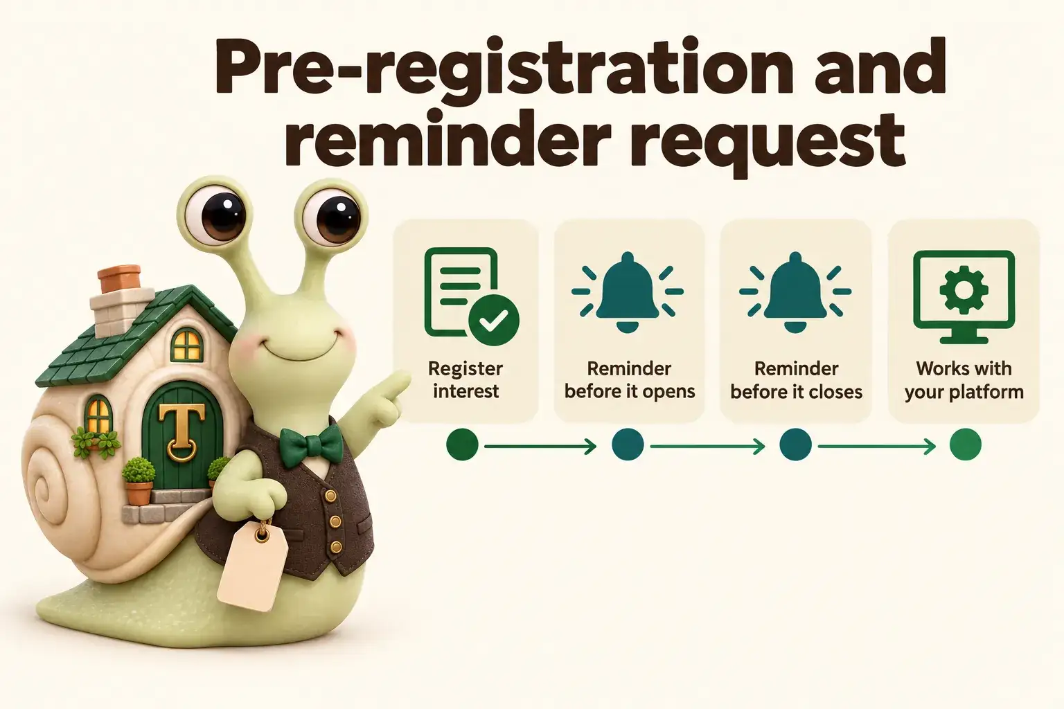 Infographic with Tuppence the snail, our mascot: Pre-registration and reminder request. Register interest; Reminder before it opens; Reminder before it closes; Works with your platform.